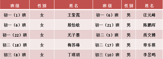 3bcc89ddbbd1d9a9f9d1f717719fde6a.png
