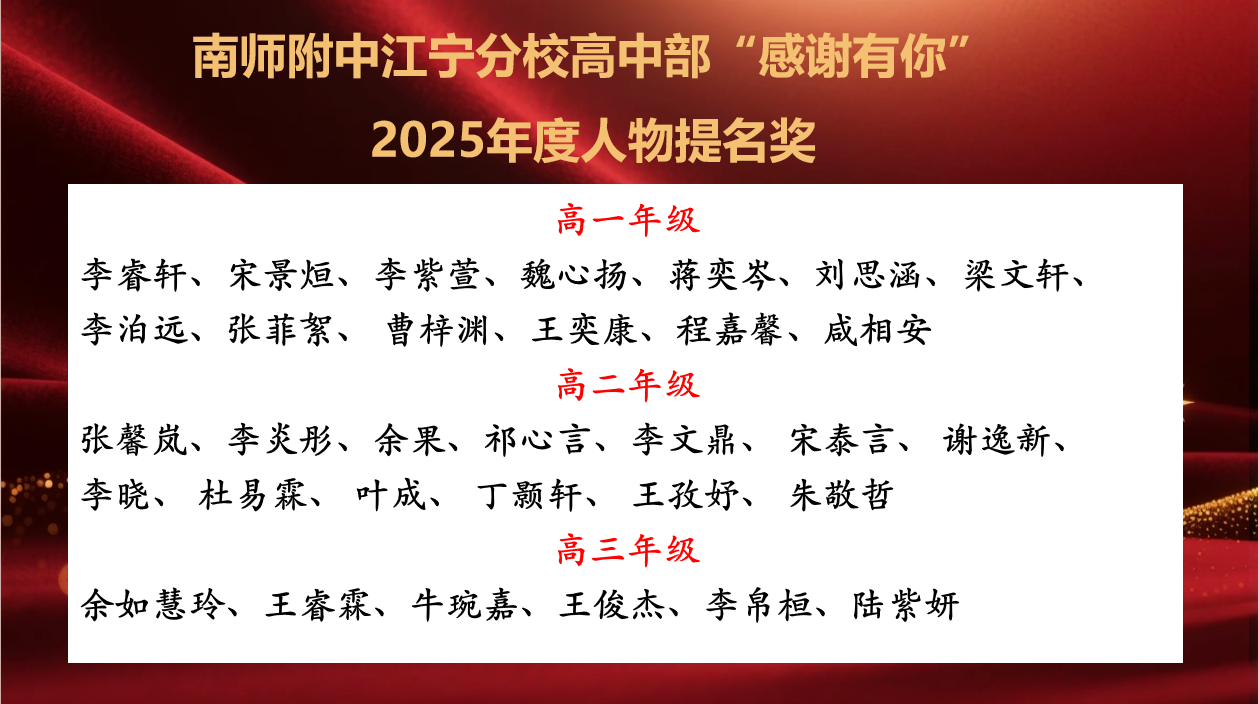 1773713896761362.png 提名奖.png